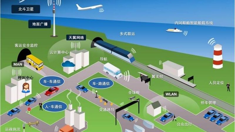 物联网公司提供的加盟政策也是影响收益率的重要因素。以下是一些需要关注的加盟政策：