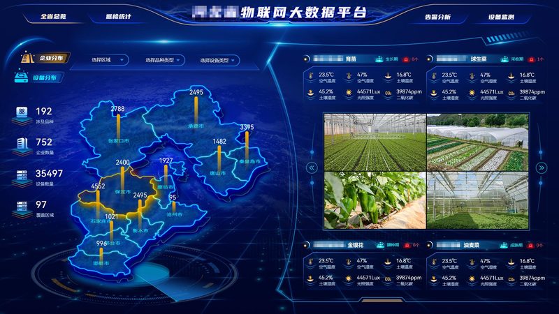 物联网定制开发：解锁行业应用新可能